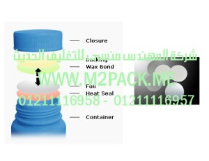 طبة برشمة فوهات الاوعية والجرار الزجاجية التي نقدمها نحن شركة المهندس منسي للصناعات الهندسيه و توريد مستلزمات مصانع التغليف الحديث من  خامات التعبئة و التغليف و ماكينات التعبئة والتغليف –  ام تو باك