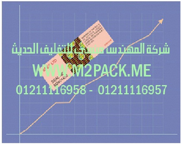 اليبل الحامي من الأتربة